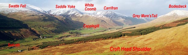 Two views from Crofthead showing the Moffat hills on the far side of Moffat Dale