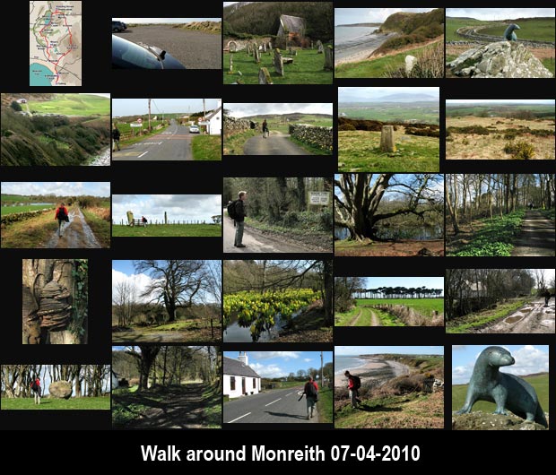 Navigation links to the pages of a walk around Monrieth